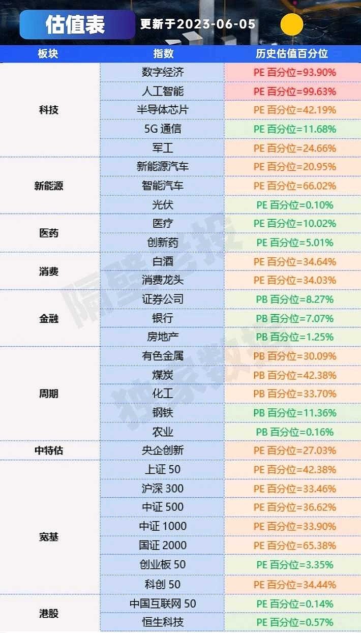 A股最新價(jià)值股深度解析與觀點(diǎn)闡述，挖掘潛力股，洞悉市場(chǎng)趨勢(shì)