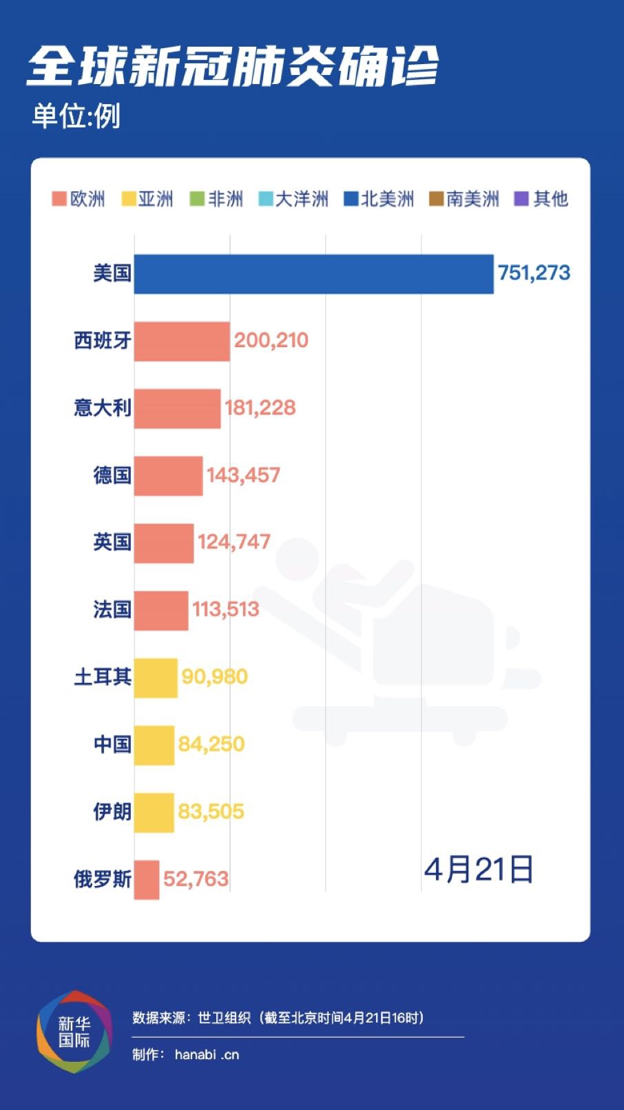 前世界疫情最新動態(tài)下的溫馨日常，小明與朋友們的生活與愛同行
