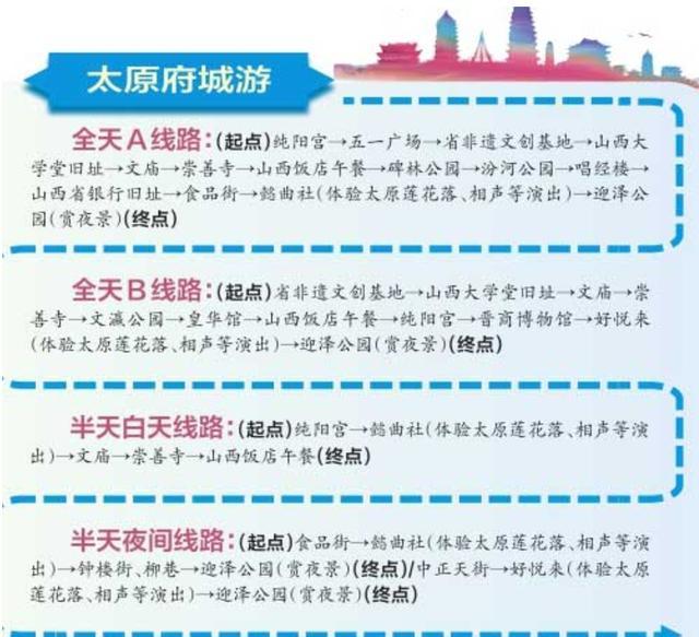 太原最新路線探索，自然美景之旅，追尋內(nèi)心平和與寧靜的旅程