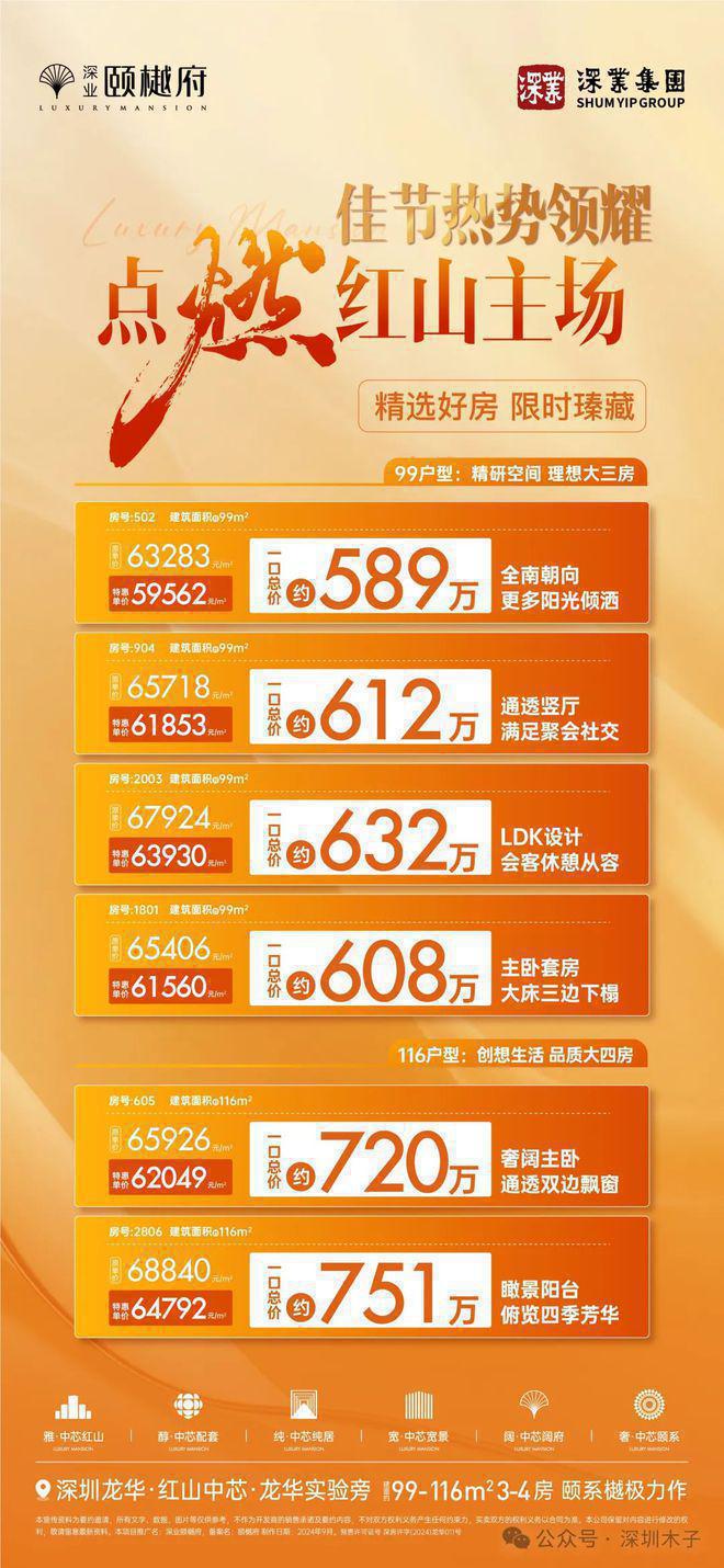 鵝埠最新房價變化，學習之喜與夢想成就的關鍵時刻